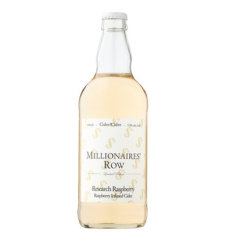 Millionaires Row - Research Raspberry